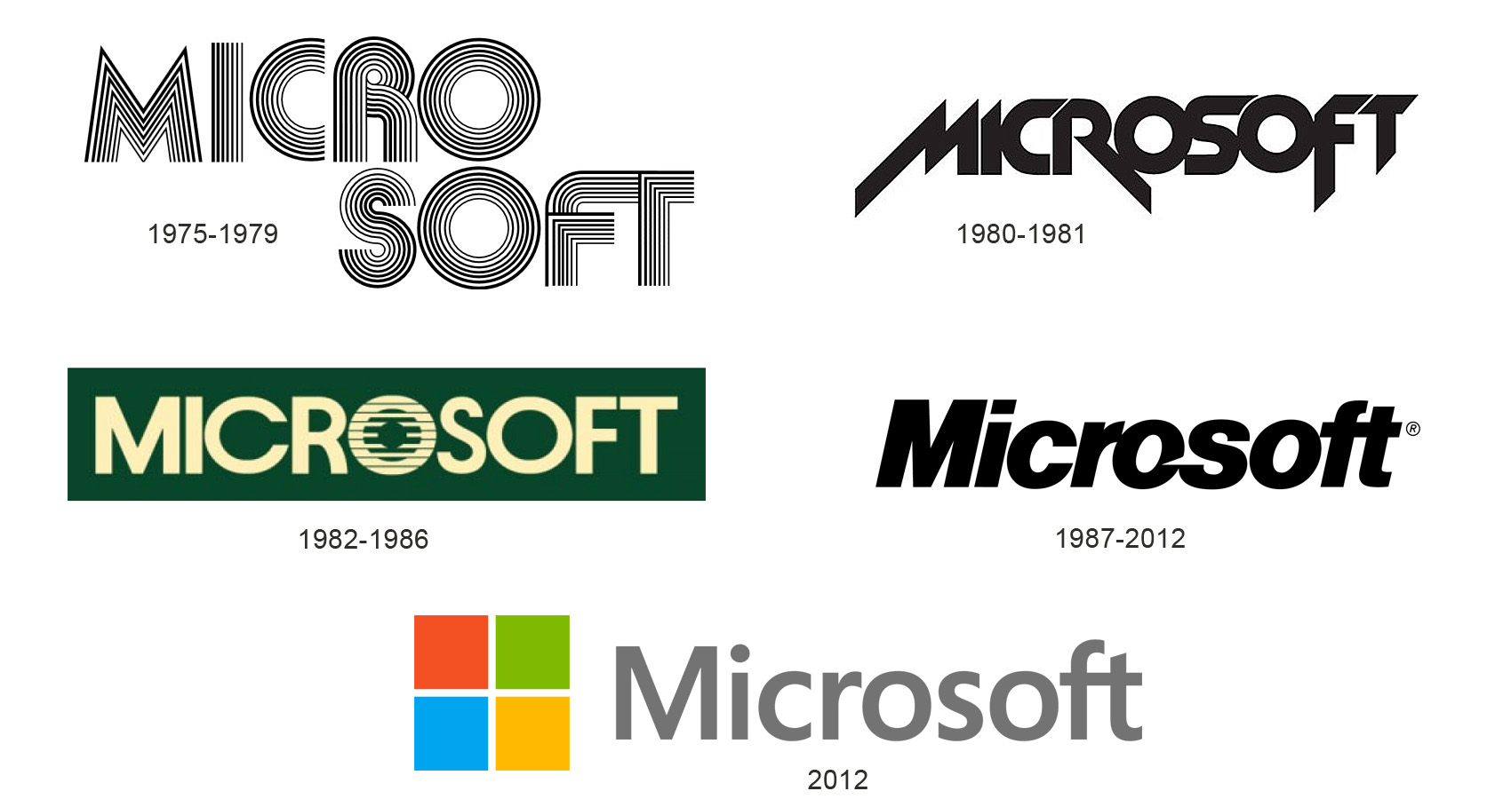 Logos de Microsoft